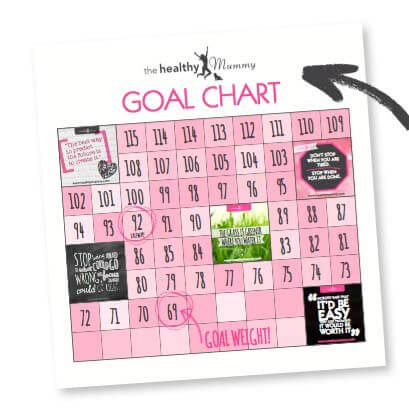 goal-chart-square