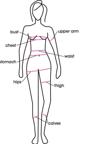 Body Measurement Guide: How to Take Your Measurements